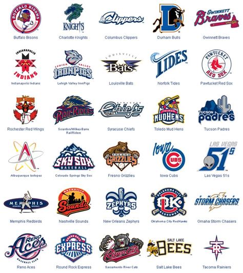 mlb triple aaa teams.